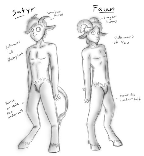 How To Draw A Satyr, Satyr Art Reference, Faun Reference Pose, Faun Drawing Base, Satyr Cosplay Male, Satyr Drawing Base, Faun Reference, Satyr Pose Reference, Satyr Drawing Reference