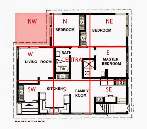 European Apartment, Feng Shui Bagua, Bagua Map, Feng Shui Bedroom, Feng Shui Tips, Work Room, House Map, Australian Homes, Main Entrance