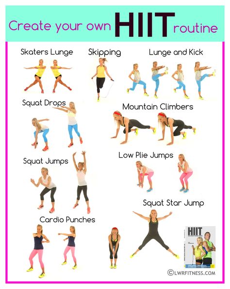 Hiit Workouts For Women Over 40, Lucy Wyndham, Cardio Workout Plan, Kids Workout, Metabolic Reset, Short Workout, Hiit Workouts For Beginners, Workout Hiit, Beginner Workouts