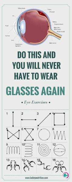 Exercises For Eyes, Eye Health Remedies, Eyesight Improvement, Eye Muscles, Pooch Workout, Yoga Facts, Fruit List, Lo Mein, Eye Exercises