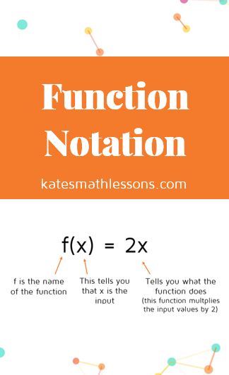 Do your students struggle to understand what f(x) means? Introduce them to function notation with this free easy to understand algebra lesson. Function Notation, Parent Functions, Graphing Linear Equations, Teaching Algebra, Linear Function, Grade 10, Linear Equations, Math Formulas, Algebra 1