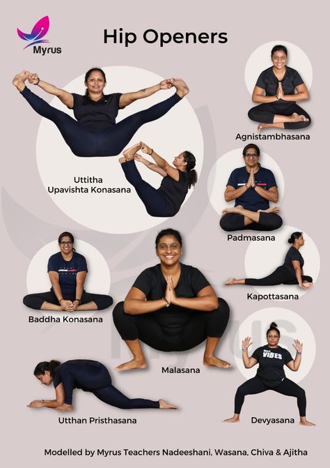 Stretches For Wider Hips, Hips Opener Yoga, Hipopener Yoga, Yoga Drills, Yoga Hips, Cheer Training, Yoga Terms, Healing Reflexology, Fat Yoga