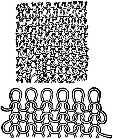 Knitting Stitch Crochet Texture, Loom Knitting Stitches, Knifty Knitter, Knitting Basics, Stitch Drawing, Engraving Illustration, Knitting Blogs, Rope Crafts, Knitted Wit