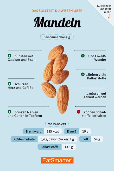 Das solltest du über Mandeln wissen! #ernährung #infografik #mandeln Nutrition Infographic, Nutrition Quotes, Nutrition Guide, Eat Smart, Nutrition Education, Food Facts, Eat Smarter, Nutrition Plans, Health Facts