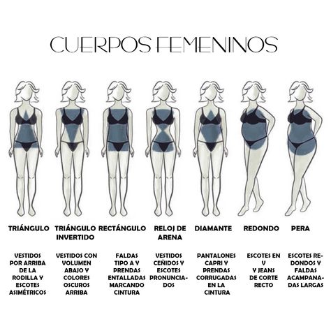 Face Shapes Guide, Body Positivity Art, Outfit Primavera, Belly Fat Workout, Body Inspiration, Beauty Body, Cute Simple Outfits, Anime Background, Body Positivity