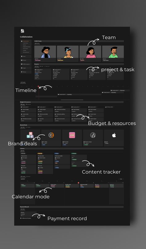 best notion template Free Printable Weekly Planner Template, Social Media Planner Template, Student Daily Planner, Productivity Habits, Notion Ideas, Free Planner Templates, Travel Planner Template, Life Planner Organization, Social Media Content Planner