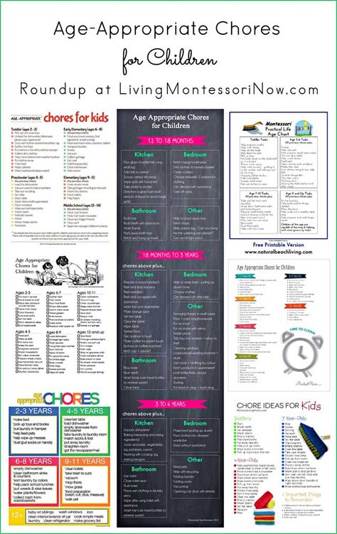 Roundup post with lots of free printables about age-appropriate chores for kids. Perfect for families with any age of children - Living Montessori Now #Montessori #practicallife #freeprintables #chores #ageappropriatechores Chores For Kids By Age, Chore Ideas, Age Appropriate Chores For Kids, Kids Chores, Toddler Chores, Age Appropriate Chores, Montessori Practical Life, Chore Charts, Baby Activities