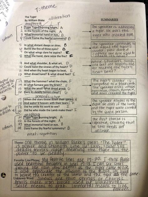 Studying Poetry, Poetry Analysis Worksheet, Gcse Poems, English Literature Notes, Reading Poetry, Planning School, Poetry Analysis, Ap Literature, Poetry Unit