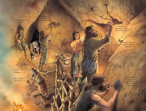 Stone Age Cave Paintings, Paleolithic Art, Prehistoric Cave Paintings, Stone Age Art, Prehistoric Man, Cave Drawings, Prehistoric World, Early Humans, Ancient Stone