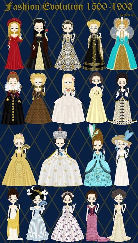 1500 Outfit Women, Tudor Fashion Women Dresses, Tudor Outfits, Al Wahab, Tudor Fashion Women, Al Jabar, 1500s Fashion, Fashion Evolution, Tudor Fashion