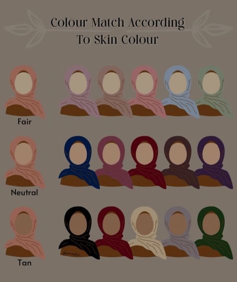 Tan Hijab Outfit, Hijab Colors For Dark Skin Tones, Hijab Matching Colours, Hijab Color Palette, Type Of Skin Tone, Hijab Colours For Dark Skin, Tan Skin Color Palette Clothes, Neutral Undertones Color Palette, Hijab Colour For Tan Skin