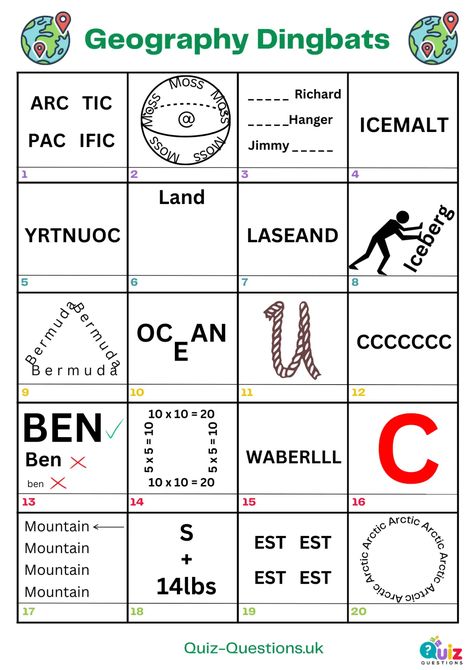 Geography Dingbat Puzzles with Answers [currentyear] 1 Word Puzzles Brain Teasers, Word Brain Teasers, Funny Ice Breakers, Pub Quiz Questions, Puzzles With Answers, Free Quizzes, Work Games, Brain Teasers With Answers, Rebus Puzzles