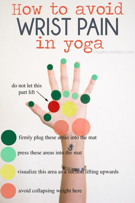 This is very helpful. My instructor told me this too. It just takes a bit of practice to get used to that, I guess. 30 Day Yoga Challenge, Beginner Pilates, Yoga Ashtanga, Yoga Nature, Ashtanga Vinyasa Yoga, Yoga Handstand, 30 Day Yoga, Guide To, Pilates Video