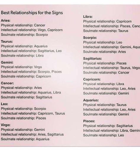 Taurus Relationships, Aries Relationship, Capricorn Relationships, Libra Relationships, Free To Be Me, Pisces Traits, Sagittarius Girl, Libra And Sagittarius, Sagittarius Man