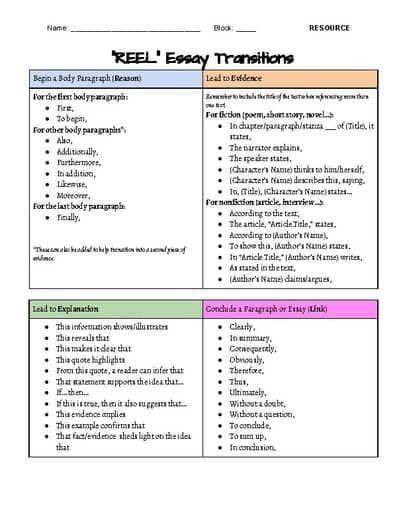 Transition words for essays | TPT Words For Essays, Essay Transitions, Transition Words For Essays, Essay Generator, Persuasive Essay Topics, Cause And Effect Essay, Opinion Essay, Body Paragraphs, Transition Words