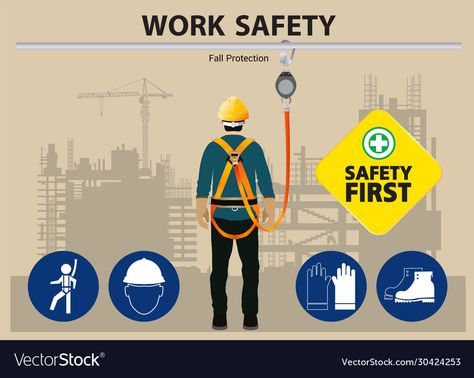 Construction Signs Printable, Safety Pictures, Health And Safety Poster, Worker Safety, Construction Signs, Construction Safety, Safety Posters, Fall Protection, One Logo