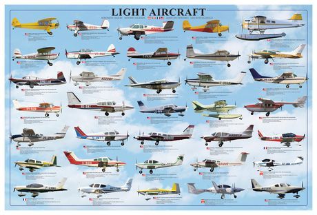 Eurographics General Aviation - Light Multi Private Aircraft, Private Pilot, Vintage Planes, General Aviation, Aircraft Art, Vintage Airplanes, Art Print Display, Vintage Aircraft, Model Planes