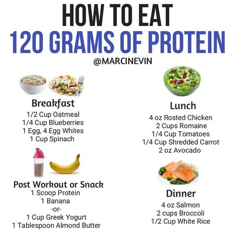 Eat More Protein, Protein Foods List, Protein Meal Plan, Macro Nutrition, Daily Protein, Protein Dinner, 1200 Calorie, Healthy High Protein Meals, Easy Healthy Meal Prep