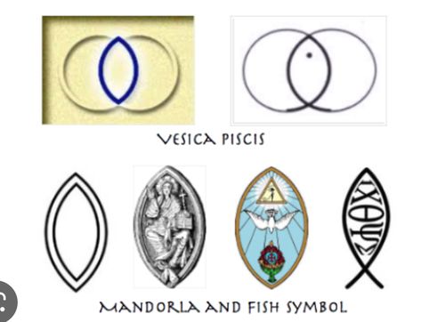 Age Of Pisces, Freemasonry Symbols, Odin Symbol, Fish Symbol, Hand Symbols, Occult Symbols, Sigil Magic, Christian Traditions, Spirited Art