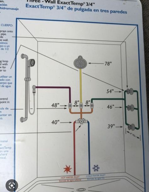 Plumbing Diagram, Plumbing Layout, Shower Plumbing, Pex Plumbing, Residential Plumbing, Bathroom Dimensions, Shower Installation, Plumbing Installation, Diy Plumbing