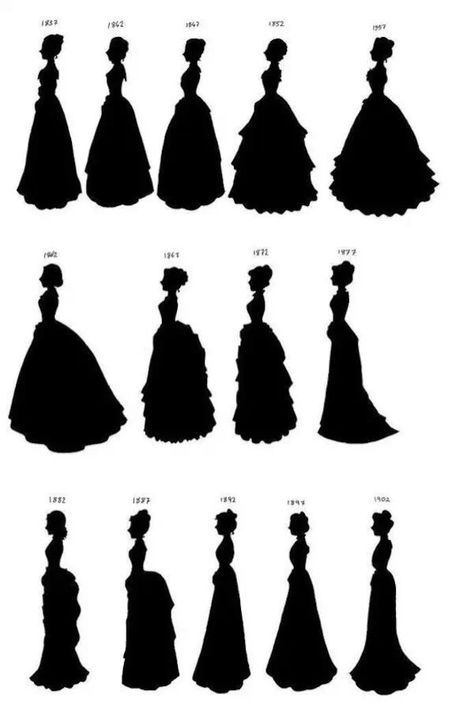 Fashion Vocabulary, Vestidos Vintage, Historical Costume, Dress Shapes, Drawing Tutorials, Historical Clothing, Mode Vintage, Elie Saab, Historical Fashion