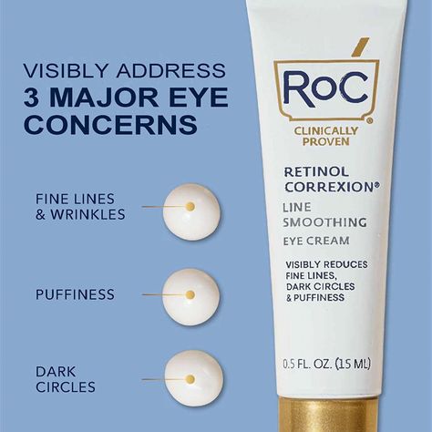 Reduce Eye Wrinkles, Roc Skincare, Roc Retinol Correxion, Roc Retinol, Cream For Dark Circles, Under Eye Cream, Eye Wrinkle Cream, Retinol Eye Cream, Travel Gift Set