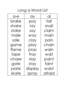 49 Best Long Vowel Sounds Ideas 7FA Long A Words Worksheet, Long A Sound Words, Ay Phonics, Long Vowel Sounds Worksheets, Long A Words, Kindergarten Spelling Words, Long Vowel Worksheets, Interactive Word Wall, Long Vowel Words