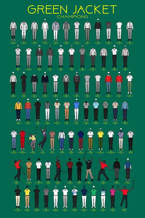 Vintage Masters Golf Poster, Vintage Masters Golf, Vintage Golf Poster, Golfing Images, Augusta Masters, Golf Pics, Masters Party, Golf Masters, The Masters Golf