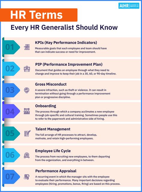 It's HR week, and there's no better time to take the first step towards becoming an HR Generalist. Kickstart your journey to HR success with essential skills and competencies here!   #HRgeneralist #HR #HumanResources Hr Resources, Team Meeting Ideas, Human Resources Career, Hr Generalist, Effective Leadership Skills, Summer Snow, Hr Jobs, Good Leadership Skills, Employee Relations