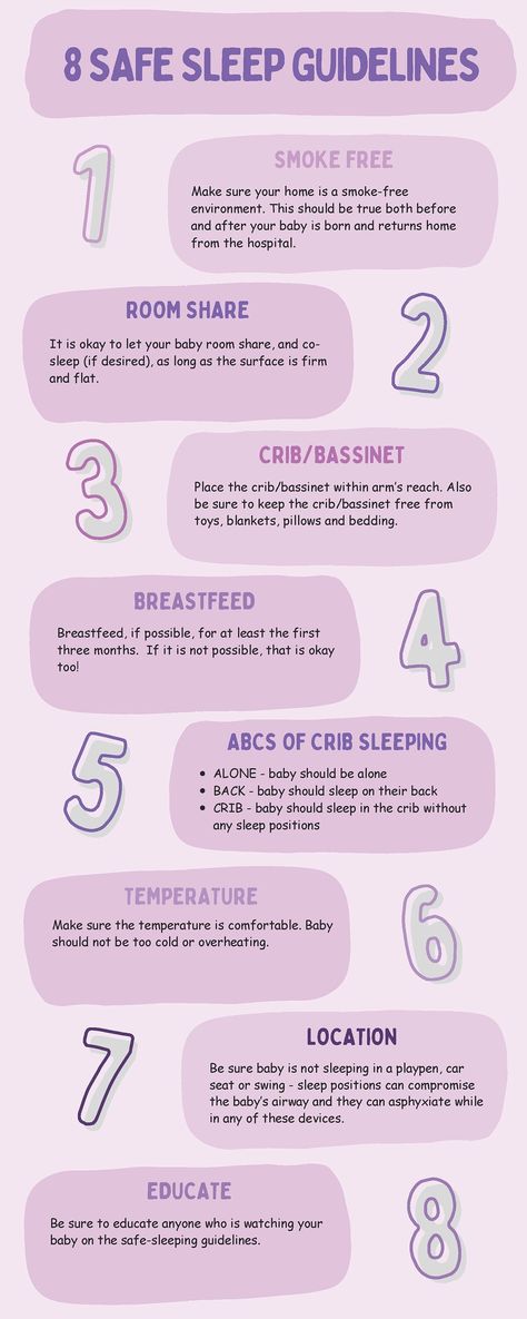 8 Safe Sleep Guidelines for Babies Here is a resource as a reminder and to help you educate your caregivers on safe sleep guidelines for your baby. Safe Sleeping For Newborns, How To Get Baby To Sleep All Night, Sleeping Positions While Pregnant, Pregnancy Meal Plan, Toddler Girl Dresses Summer, Medicine Notes, Newborn Baby Tips, Newborn Mom, Mom Life Hacks