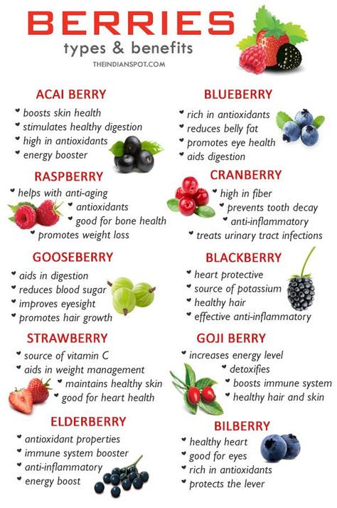 Benefits Of Berries, Types Of Berries, Tomato Nutrition, Coconut Health Benefits, Benefits Of Coconut Oil, Acai Berry, Healthy Smoothie, Diet Keto, Healthy Digestion