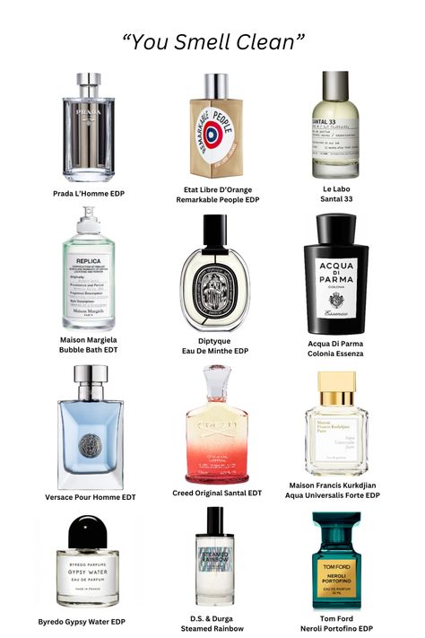 Whether you’re drawn to fragrances that evoke the feeling of stepping out of the ocean, drying off in a sea breeze, or wearing a freshly pressed shirt, the right clean scent brings a sense of clarity and simplicity. In this article, we’ll explore how to identify that ideal fragrance, combining notes of citrus, aquatic elements, and soft musk, to create an aroma that embodies effortless cleanliness. You Smell Clean, Fresh Laundry, Fresh Perfume, Clean Scents, Smell Fresh, Sea Breeze, Stepping Out, Fresh And Clean, A Sea