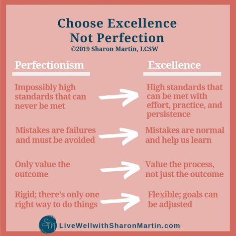 Choose Excellence Not Perfection - Live Well with Sharon Martin #perfectionist #excellence #highstandards #recoveringperfectionist Sharon Martin, Utila, Perfectionism, Mindset Quotes, Mental And Emotional Health, Ted Talks, Psychology Facts, Self Compassion, I Choose