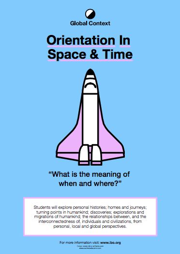 Orientation in Space and Time  Global Context Posters  - Next chapater PP, MYP and DP International Baccalaureate  http://www.teacherspayteachers.com/Product/Global-Context-Posters-with-description-International-Baccalaureate-1428970 Teaching Middle School English, International Baccalaureate, Library Signs, Middle School English, Language And Literature, Teaching Middle School, Personal History, Space Time, Science Education