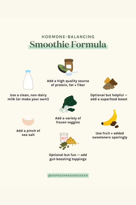 Hormone balancing smoothie formula. This formula allows you to get flexible (i.e. you’re encouraged to switch it up and not eat the same thing all of the time) while still upholding the basic principles that make a hormone-balancing smoothie work for your body, instead of against it. #hormones #hormonebalancing Smoothie Formula, Hormone Balancing Smoothie, Fertility Smoothie, Hormone Diet, Hormone Balancing Diet, Formula Recipes, Cinnamon Granola, Smoothie Shop, Best Green Smoothie