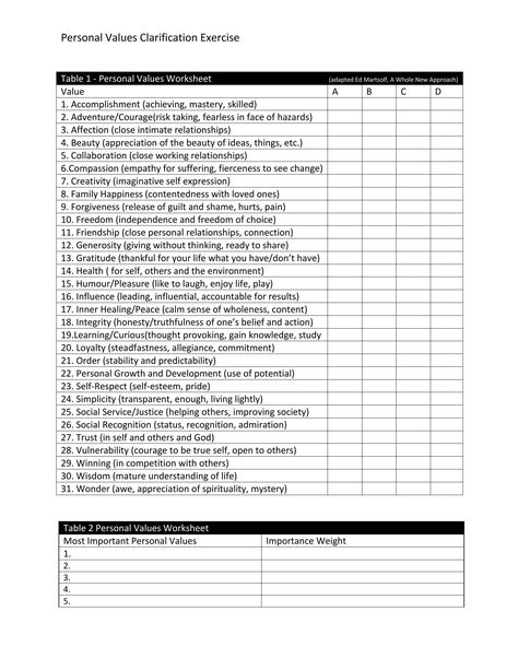 Value Clarification Activities, Values Clarification Worksheet, Relationship Values Worksheet, Values Clarification Activities, Personal Values Worksheet, Value Clarification, Values Assessment, Values Exercise, Core Values Worksheet