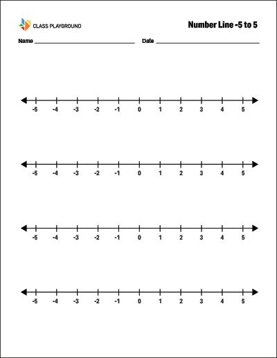 Printable Number Line -5 to 5 Number Line Subtraction, Printable Number Line, Free Printable Numbers, 2nd Grade Math Worksheets, Ordering Numbers, Printable Numbers, Adding And Subtracting, School Worksheets, Math Activities Preschool