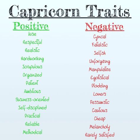 Positive and negative traits of a Capricorn. ♑️➕➖ #astrology #zodiac #zodiacsigns #sunsign #moonsign #risingsign #goodtraits #badtraits… Capricorn Character, Rising Capricorn, Capricorn Personality Traits, Positive And Negative Traits, Capricorn Queen, Capricorn Personality, Capricorn Sun, Capricorn Woman, Capricorn Astrology