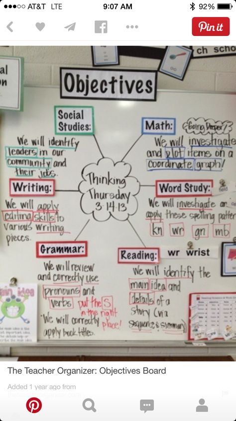 Posting Objectives In Classroom, Writing Objectives, Objectives Board, Teacher Organizer, Classroom Organizer, Lesson Objectives, Planning School, Word Walls, Learning Targets