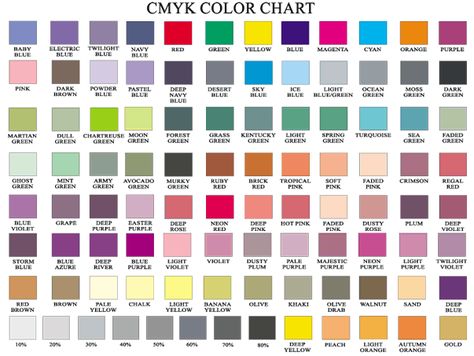 CMYK Color Chart Cmyk Color Chart, Nursery Art Set, Nursery Quotes, Wash Dry Fold, Nursery Art Girl, Calligraphy Print, Laundry Signs, Scripture Wall Art