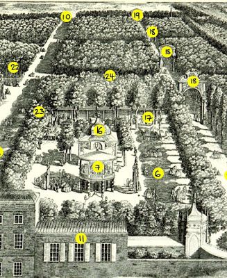 Finding Your Way Around Regency Vauxhall Gardens via Regency History. Vauxhall Gardens from an engraving dated 1751 from South London by W Besant (1899) - middle section Dickens London, Vauxhall Gardens, Regency Garden, Garden Map, Georgian London, Regency Costume, Pleasure Garden, Regency London, Regency England