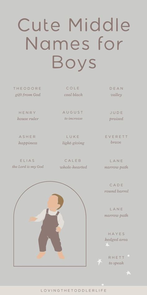 Searching for baby boy middle names? These super cute middle names for boys are SO versatile and totally stylish - and we've included both the baby names and meanings on our full list - tap the title to explore our WHOLE list of cute baby names & boy name ideas! Middle Names For Boys, Baby Boy Middle Names, Boy Name Ideas, Cute Middle Names, Unique Middle Names, Cool Middle Names, Boy Middle Names, Uncommon Baby Names, Rare Baby Names