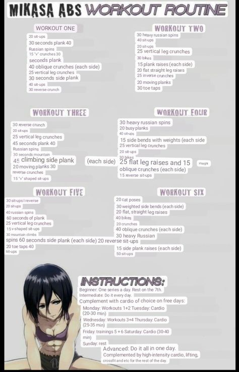 Mikasa from Attack on Titan anime workout routine for abs in English translation. Masc Women Workout Routine, Mikasa Body Workout, Mikasa Ab Workout, Anime Ab Workout, Killua Workout Routine, Maki Workout Routine, Mirko Workout Routine, Inosuke Workout Routine, Korra Workout Routine