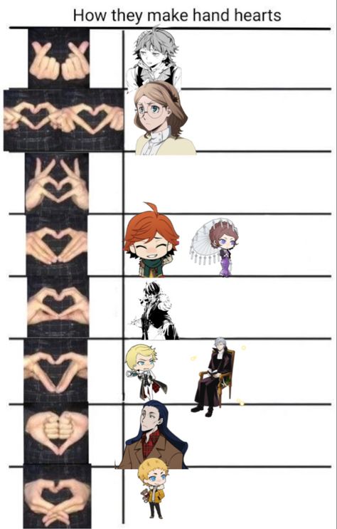 The Guild Bsd Meme, Bsd Guild, The Guild Bsd, Bsd Memes, The Guild, Bongou Stray Dogs, Stray Dogs, Bungo Stray Dogs, Bungou Stray Dogs