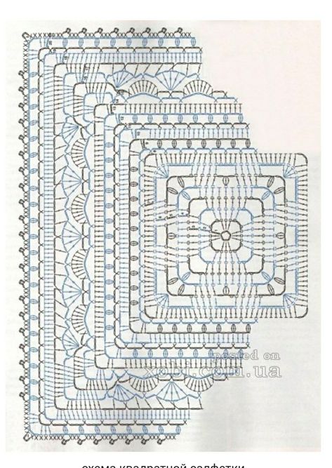 Dolly tablecloth Plaid Crochet, Crochet Doily Diagram, Crochet Stitches Diagram, Crochet Bedspread Pattern, Crochet Mandala Pattern, Crochet Motif Patterns, Crochet Bedspread, Crochet Cushions, Crochet Doily Patterns