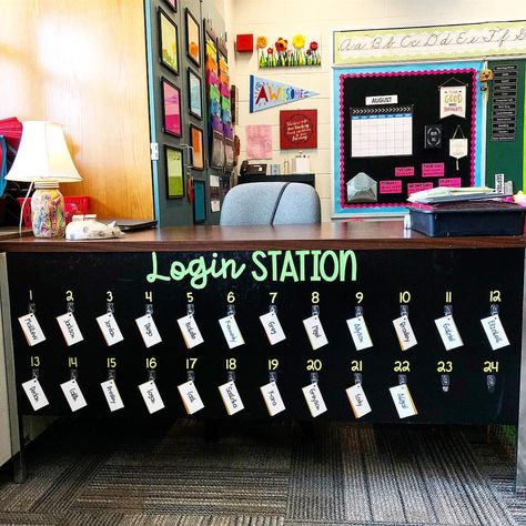 @mrskiswardysclass might just change your life. She has a “login station” where the students have a spot for ALL THEIR LOGINS and passwords… Technology Classroom Decor, Classroom Organization Elementary, Classroom Goals, Classroom Hacks, Elementary Classroom Decor, Classroom Organisation, Teacher Binder, 3rd Grade Classroom, 2nd Grade Classroom