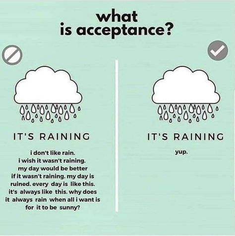 Acceptance What Is Counselling, Radical Acceptance, Self Acceptance, Mental And Emotional Health, Therapy Activities, Coping Skills, What’s Going On, Social Work, Emotional Health