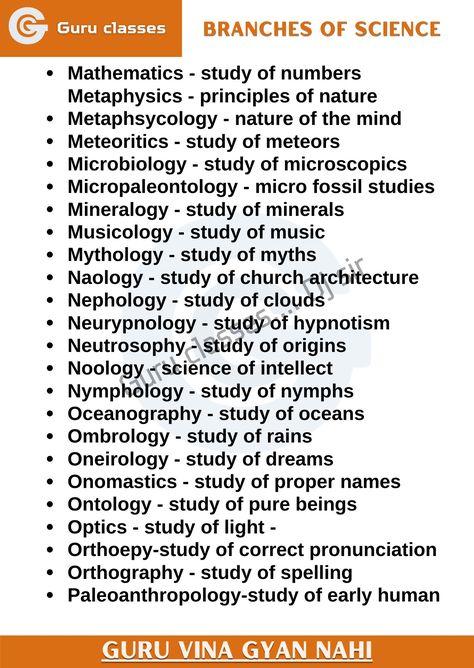 Anagram Words, General Knowledge Quiz Questions, English Literature Notes, Branches Of Science, Misspelled Words, Biology Facts, Study Tips For Students, Study Flashcards, Amazing Facts For Students