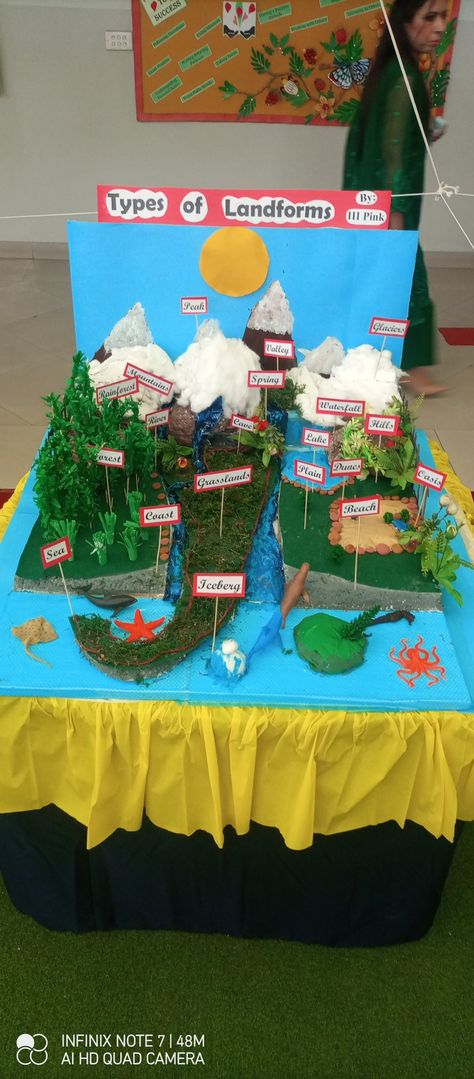 Grade 6 Projects, Geography 3d Projects, Different Landforms Model, Geography Landforms Project, Geography Model Ideas, Landform Diorama Projects, Geography Exhibition Ideas, Social Studies Exhibition Ideas, Sst Activity For Class 4