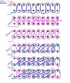 Voici différents points pour celle qui voudrais essayé le tricotin et n'hésité pas à me poser des questions j'y répondrais avec plaisir Knitting Loom Patterns, Tricotin Long, Loom Knitting For Beginners, Circle Loom, Loom Knitting Tutorial, Loom Knitting Stitches, Loom Crochet, Knifty Knitter, Loom Craft